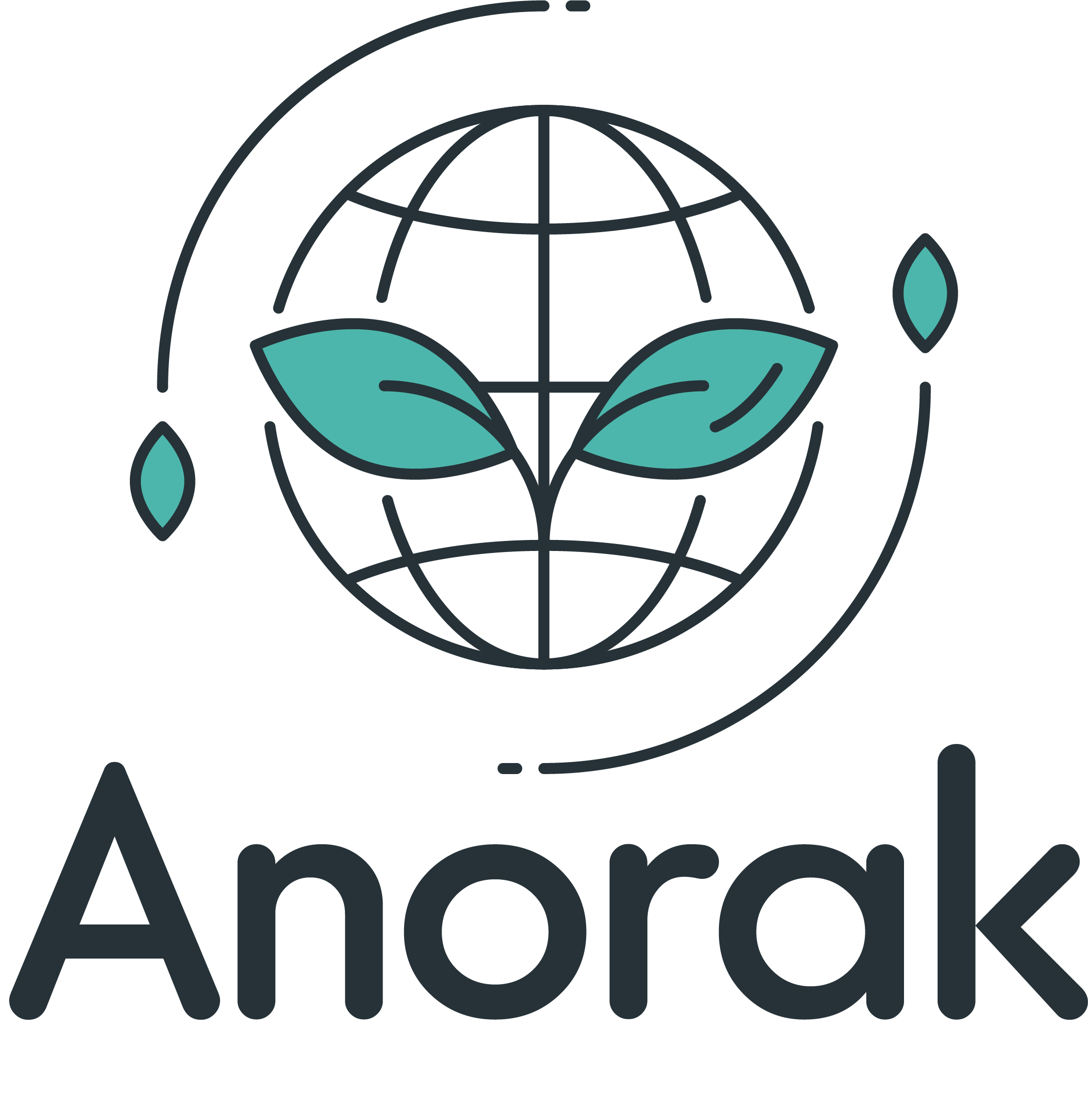 Anorak